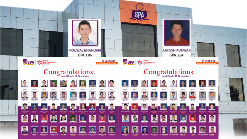 You are currently viewing धनगढीको सुदूरपश्चिमाञ्चल एकेडेमीबाट कक्षा १२ मा ५४८ जना विद्यार्थी उत्तीर्ण