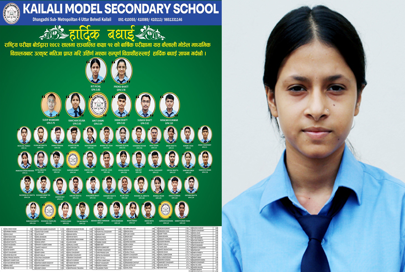 Read more about the article धनगढीको कैलाली मोडेल स्कुलले कक्षा १२ मा ल्यायो ६६.६६ प्रतिशत नतिजा /KailaliModelSchool