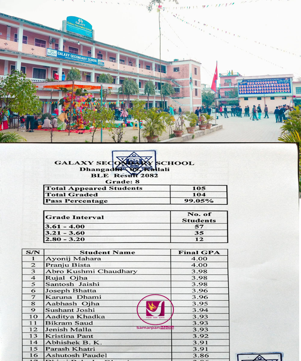 Read more about the article आधारभुत तहको वार्षिक परीक्षामा ग्यालेक्सी माध्यमिक विद्यालयका दुई विद्यार्थीले ल्याए ४ जिपिए