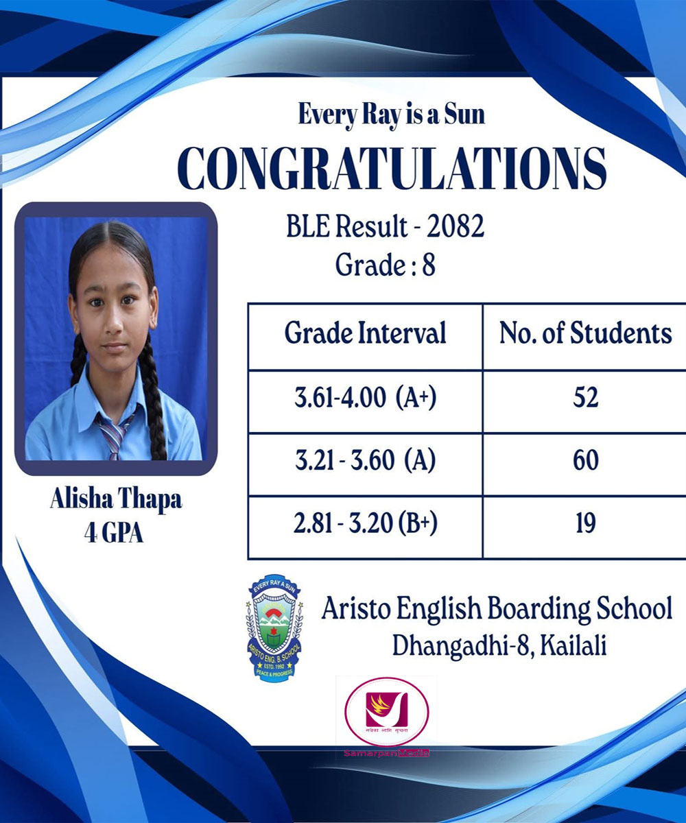Read more about the article एरिष्टोकी एलिसा थापाले ल्याइन कक्षा ८ को वार्षिक परीक्षामा ४ जिपिए