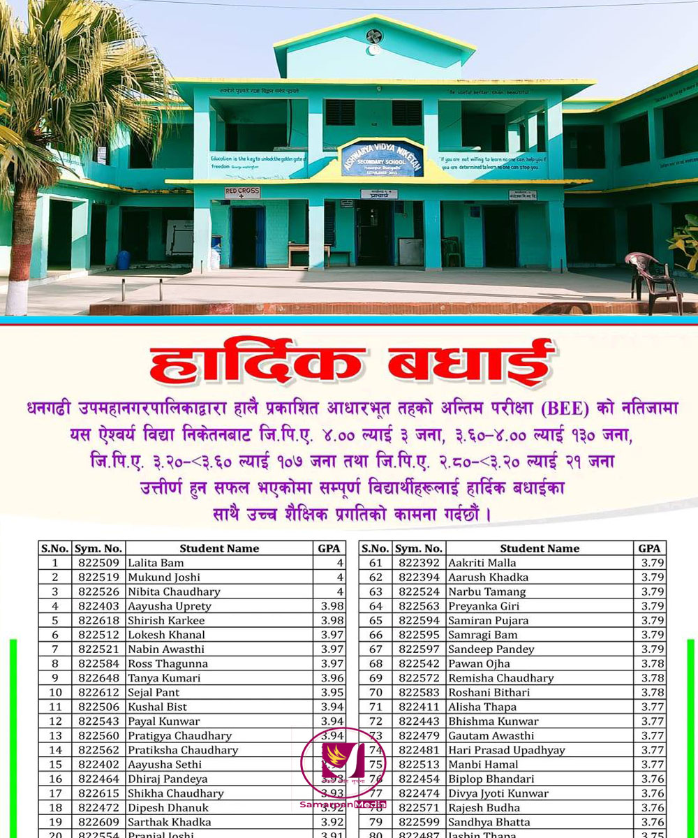 You are currently viewing आधारभुत तहको वार्षिक परीक्षामा ऐश्वर्य विद्या निकेतनका ३ विद्यार्थीले ल्याए ४ जिपिए