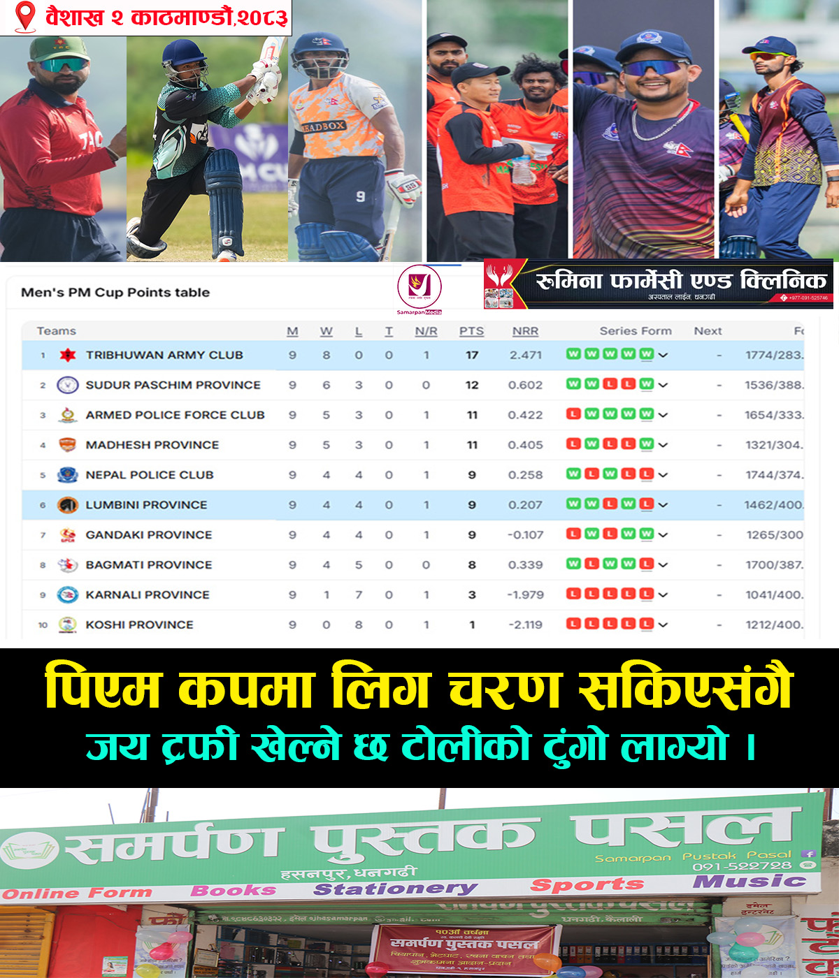 You are currently viewing पिएम कपमा लिगचरण सकियो,शुक्रबार आर्मी र सुदूरपश्चिम उपाधिका लागि भिड्ने